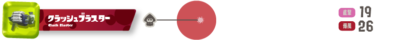 クラッシュブラスター
