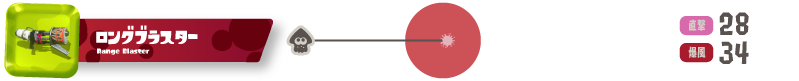ロングブラスター