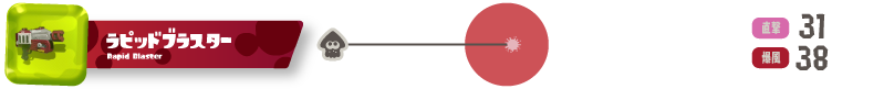 ラピッドブラスター