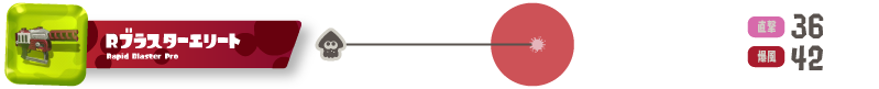 Rブラスターエリート