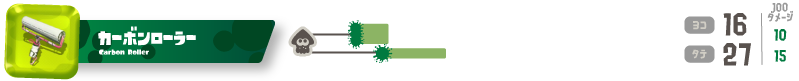 カーボンローラー