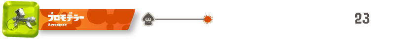 プロモデラー