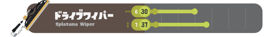 ドライブワイパー