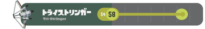 トライストリンガー